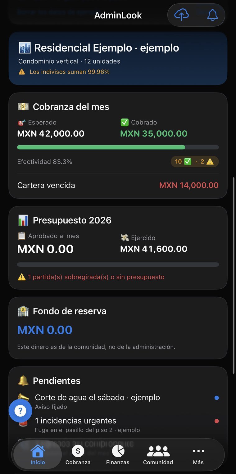 Cobranza del mes contra lo esperado, con efectividad