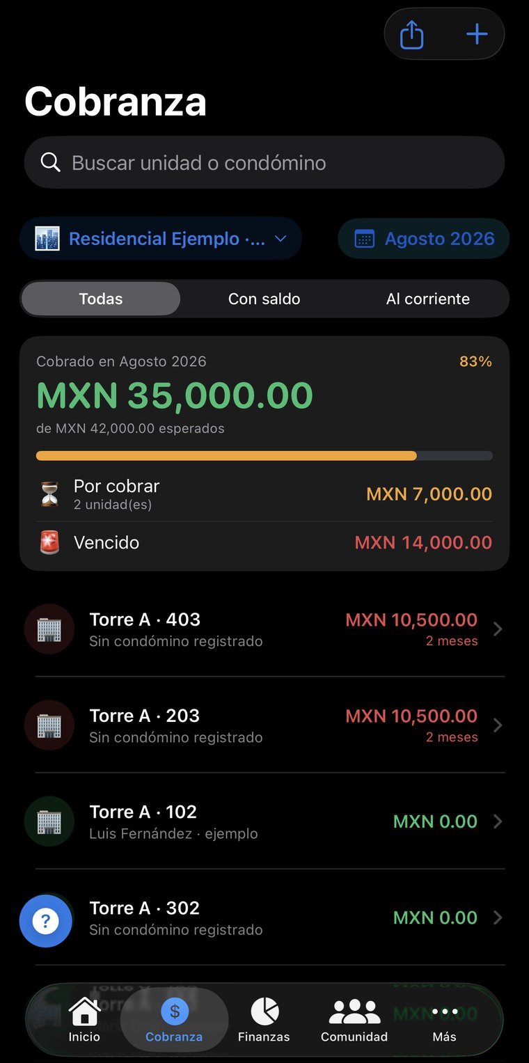 Cobranza unidad por unidad, con lo vencido en rojo