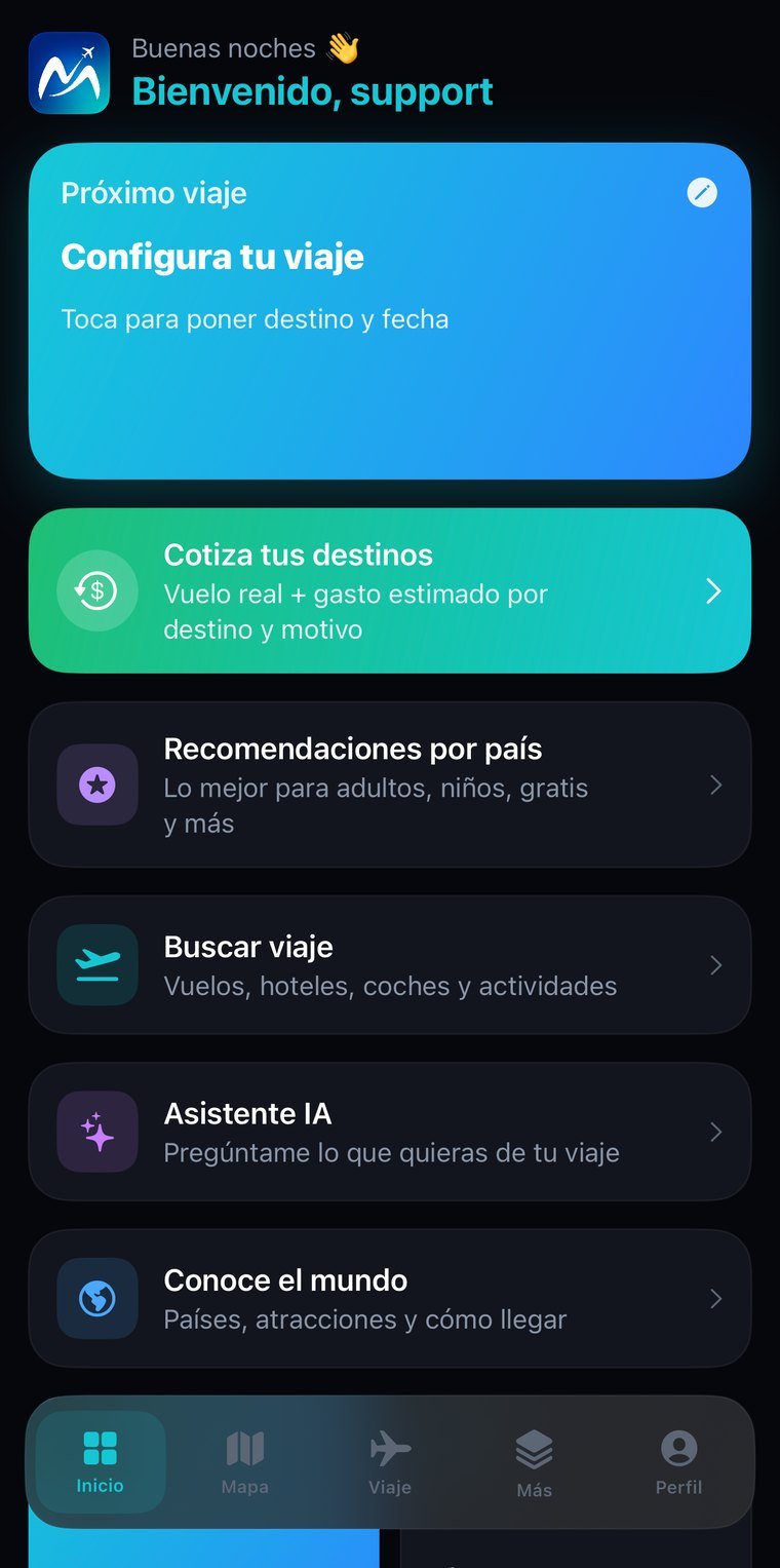 Tu próximo viaje y todo lo que puedes hacer con él