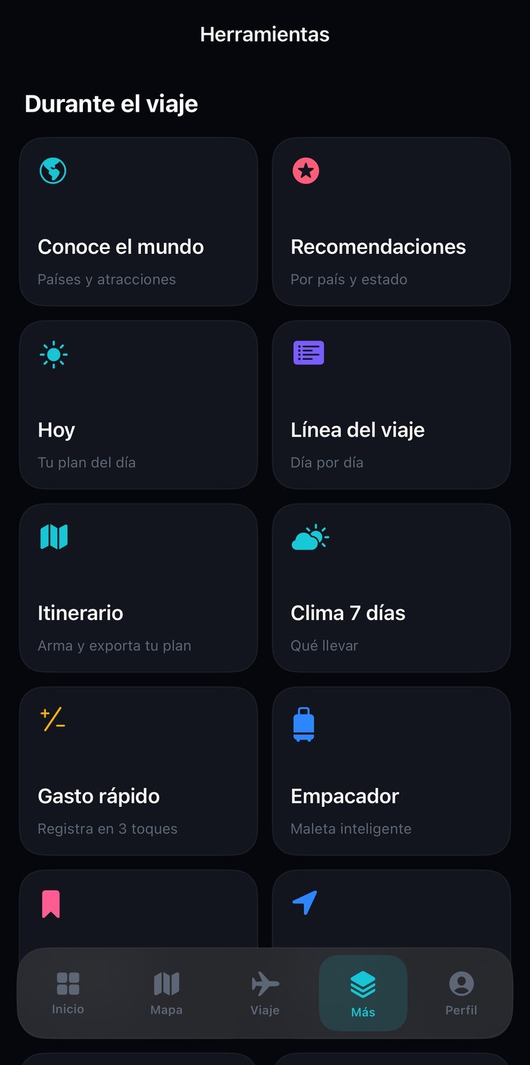 Durante el viaje: itinerario, clima y empacador