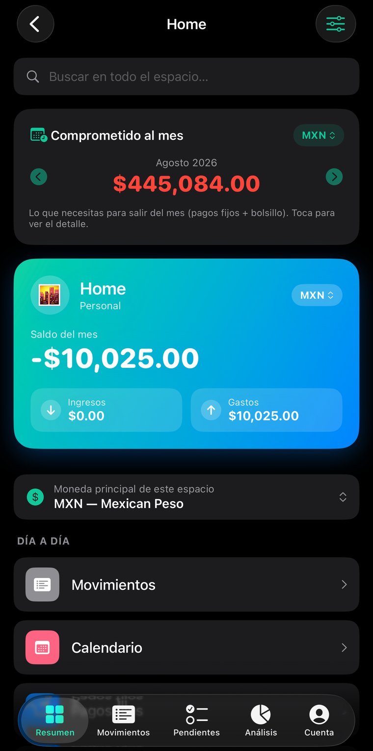 Lo comprometido del mes contra lo que hay