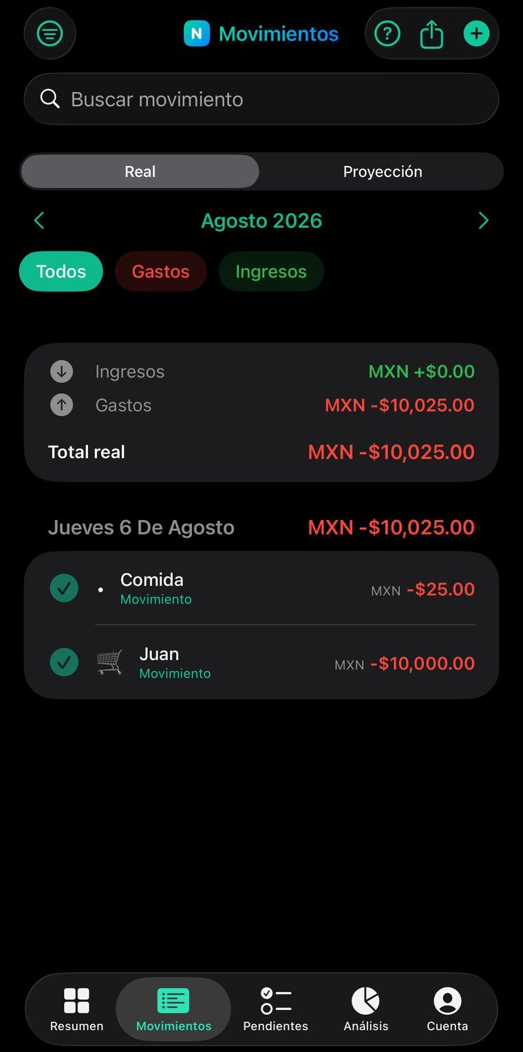 Movimientos del mes, agrupados por día