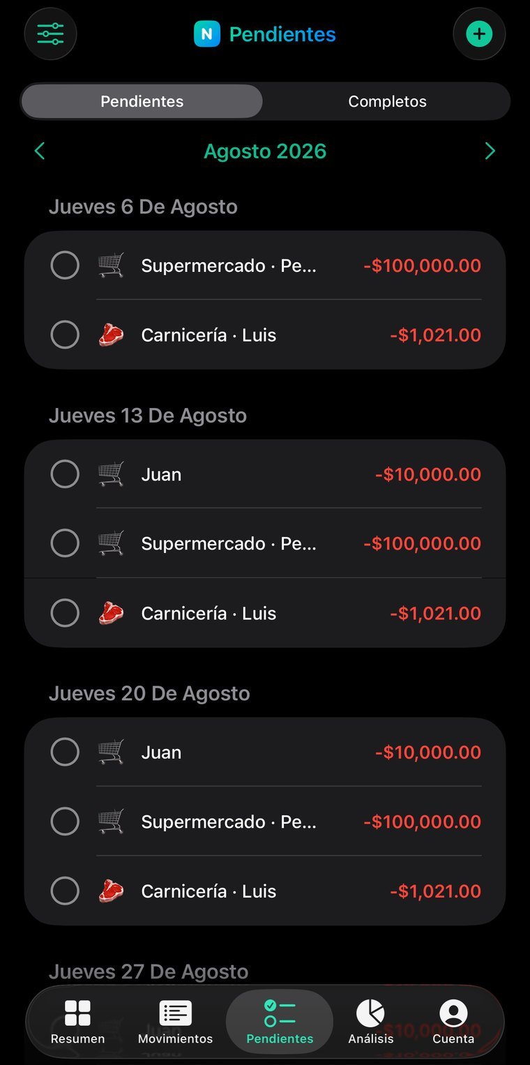 Pendientes: lo que falta pagar y lo que ya se pagó