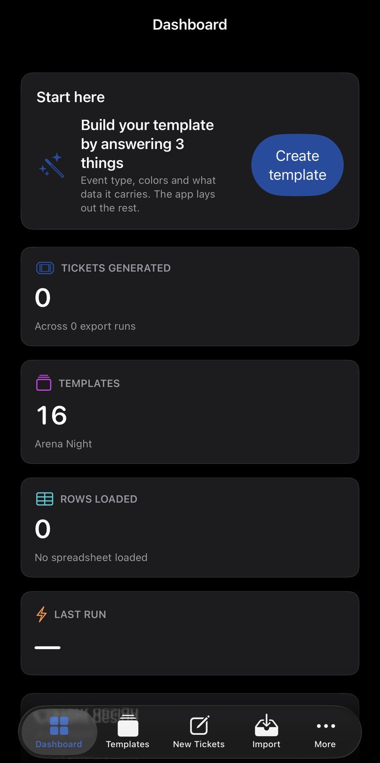 The dashboard: tickets generated, templates and last run
